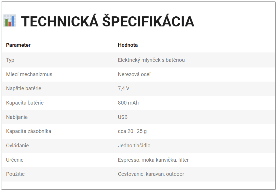 Cestovní elektrický mlýnek na kávu COFFE2GO | USB-C nabíjení 10 image 1
